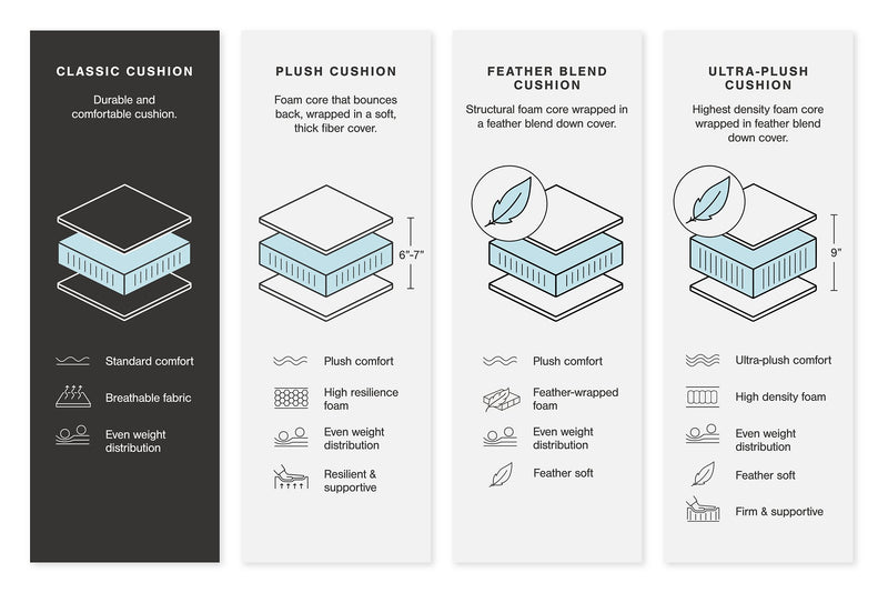 Altari Sectional with Chaise