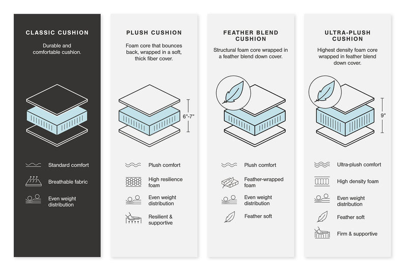 Center Line Power Reclining Sectional Loveseat